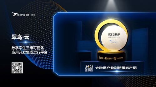 翠鳥 云數(shù)字孿生集成運(yùn)行平臺(tái)榮登 大數(shù)據(jù)產(chǎn)業(yè)創(chuàng)新服務(wù)產(chǎn)品 榜